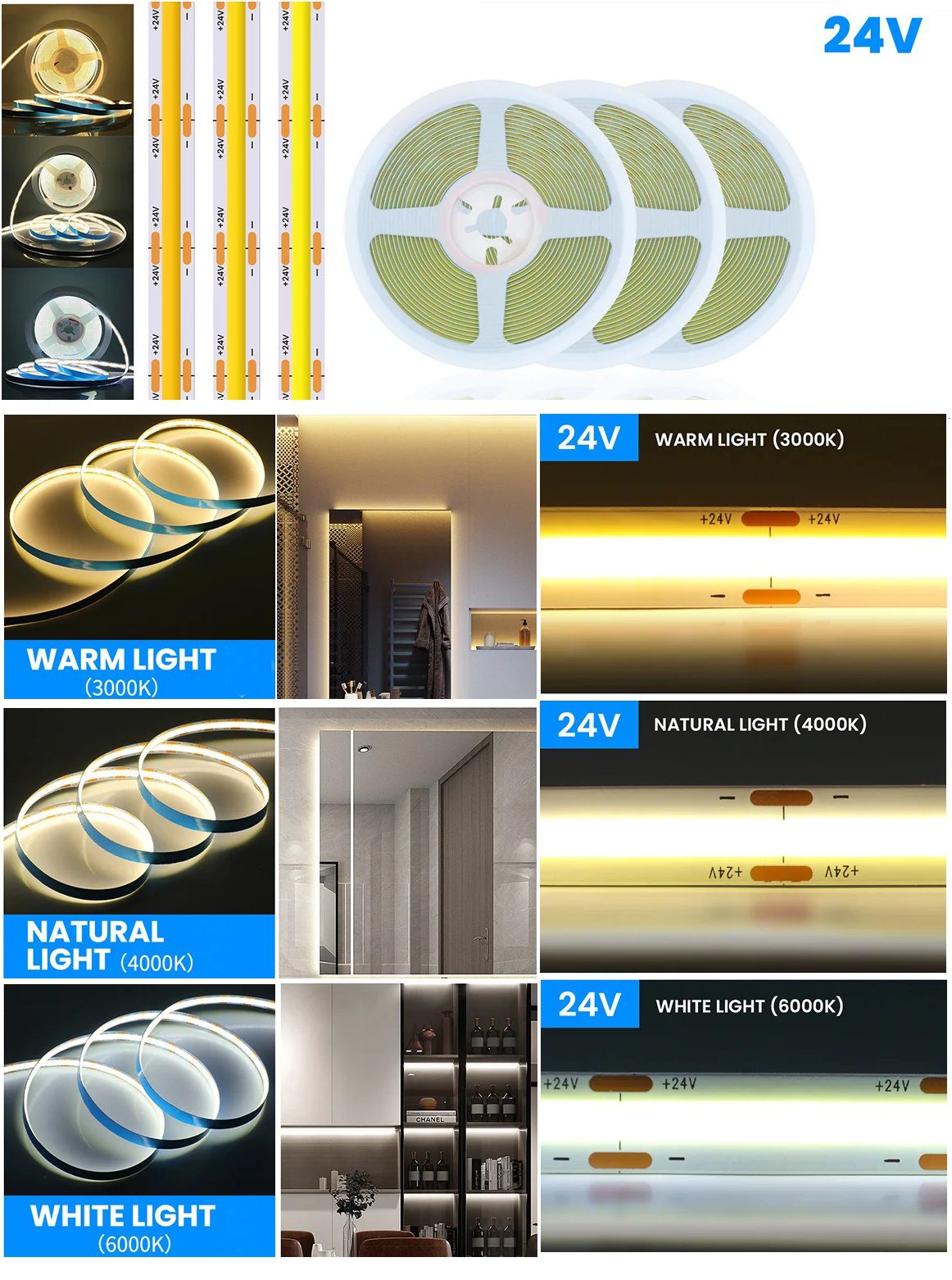 Tiras de Led Cob IP20 320 y 528 Led M